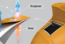 Photo of Что такое куртка мембрана и её особенности