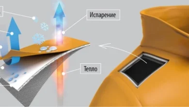 Photo of Что такое куртка мембрана и её особенности